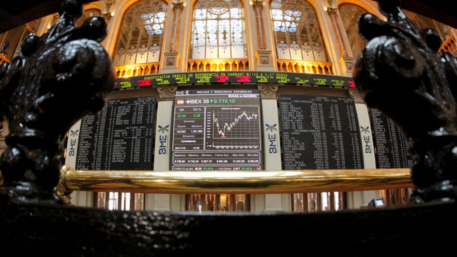 La volatilidad domina en la Bolsa, mientras la prima de riesgo repunta por encima de 480 puntos