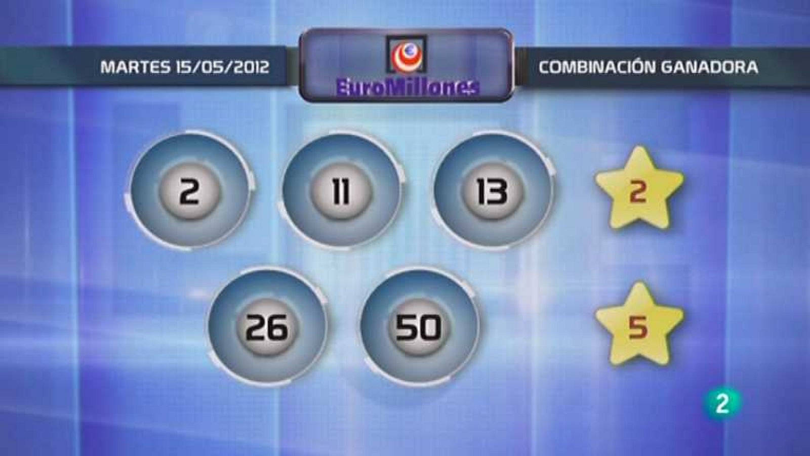 Lotería diaria - 15/05/12 - ver ahora