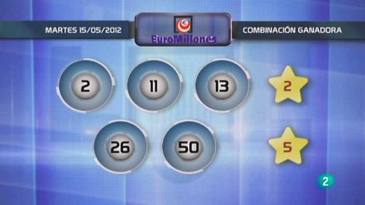 Loterías - Lotería diaria - 15/05/12
