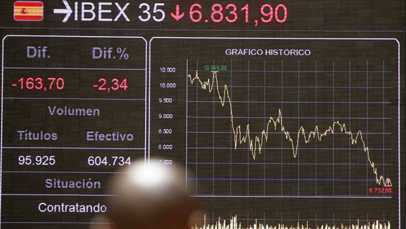 Informativo de Madrid - 16/05/12 | Ver