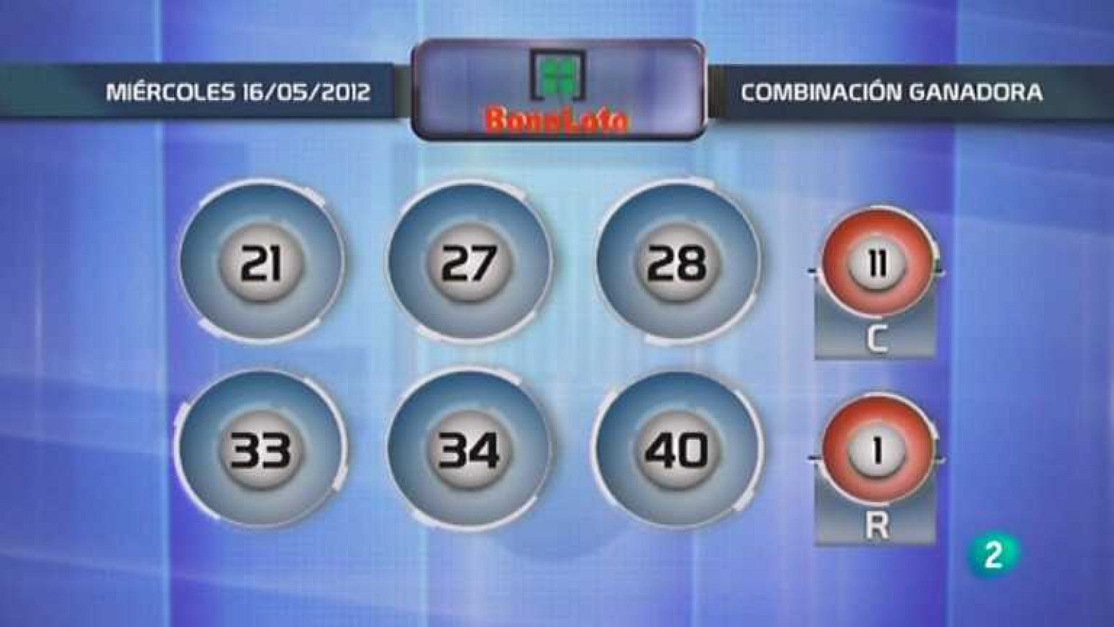 Lotería diaria - 16/05/12 - Ver ahora