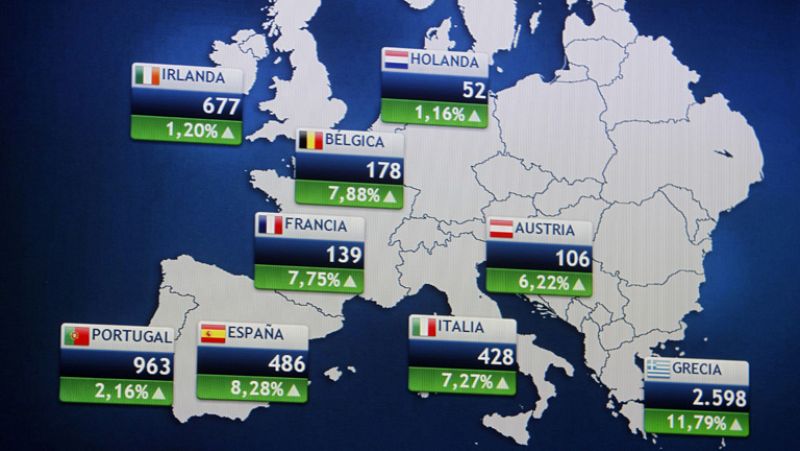 La prima de riesgo sube y la Bolsa se mueve con volatilidad después de la subasta del Tesoro