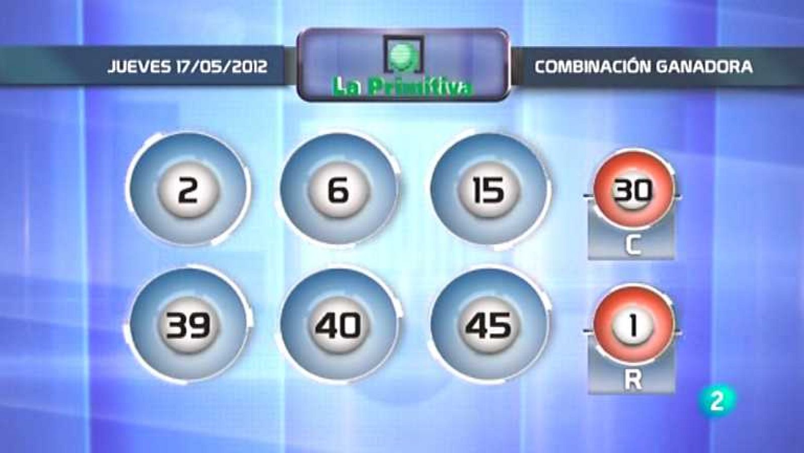 Lotería diaria - 17/05/12 - Ver ahora
