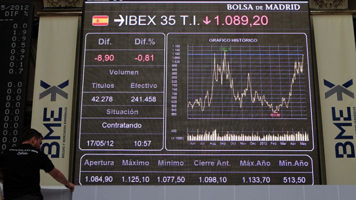 Los desayunos - El Ibex se recupera de la rebaja de la nota a los bancos y Bankia rebota con fuerza
