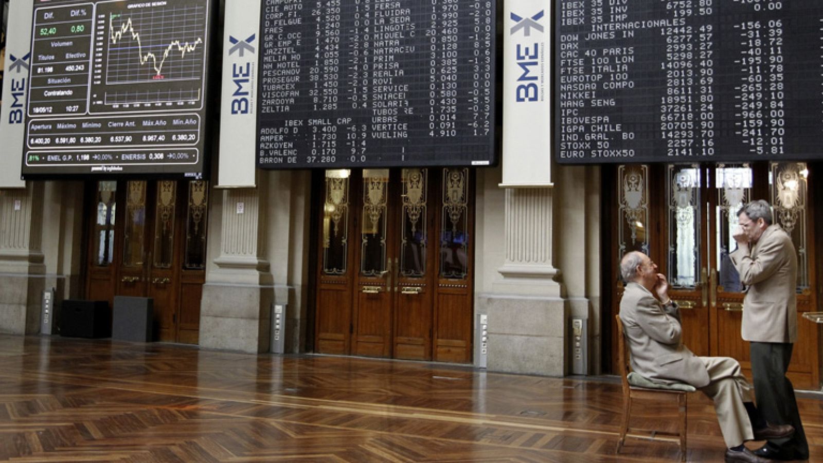 El Ibex se recupera de la rebaja de la nota a los bancos y Bankia rebota con fuerza