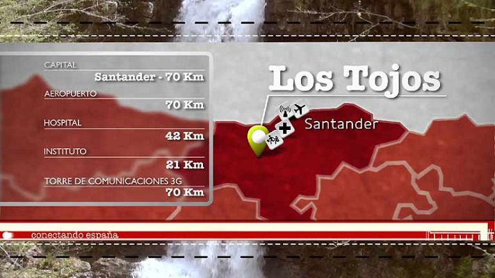 Conectando España - Localizador: Los Tojos (Santander)