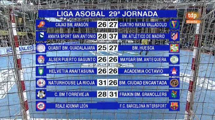 Balonmano - Reale Ademar-FC Barcelona Int.