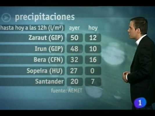 Telenavarra - El Tiempo en la Comunidad de Navarra - 21/05/12