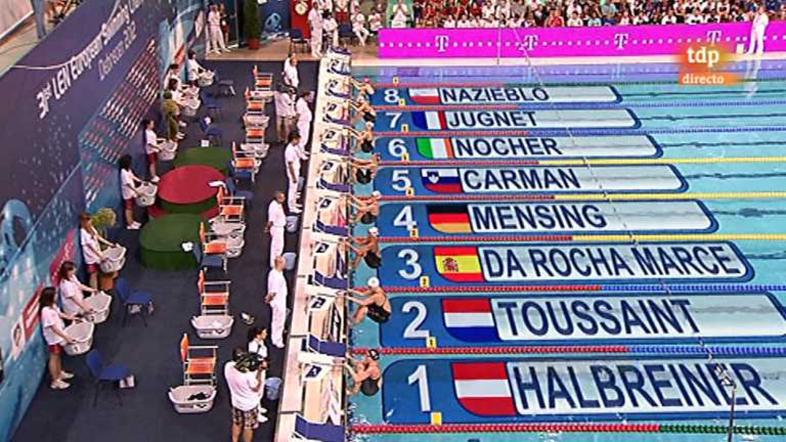 Natación - Campeonato de Europa. Finales - 21/05/12 - ver ahora