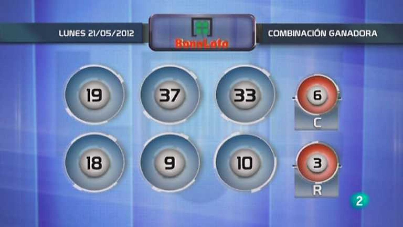 Lotería diaria - 21/05/12 - Ver ahora