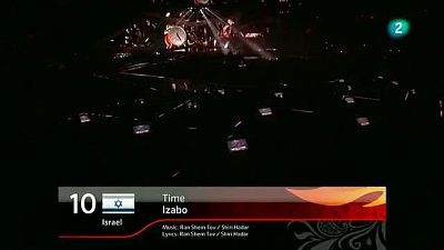 Israel Eurovisin 2012