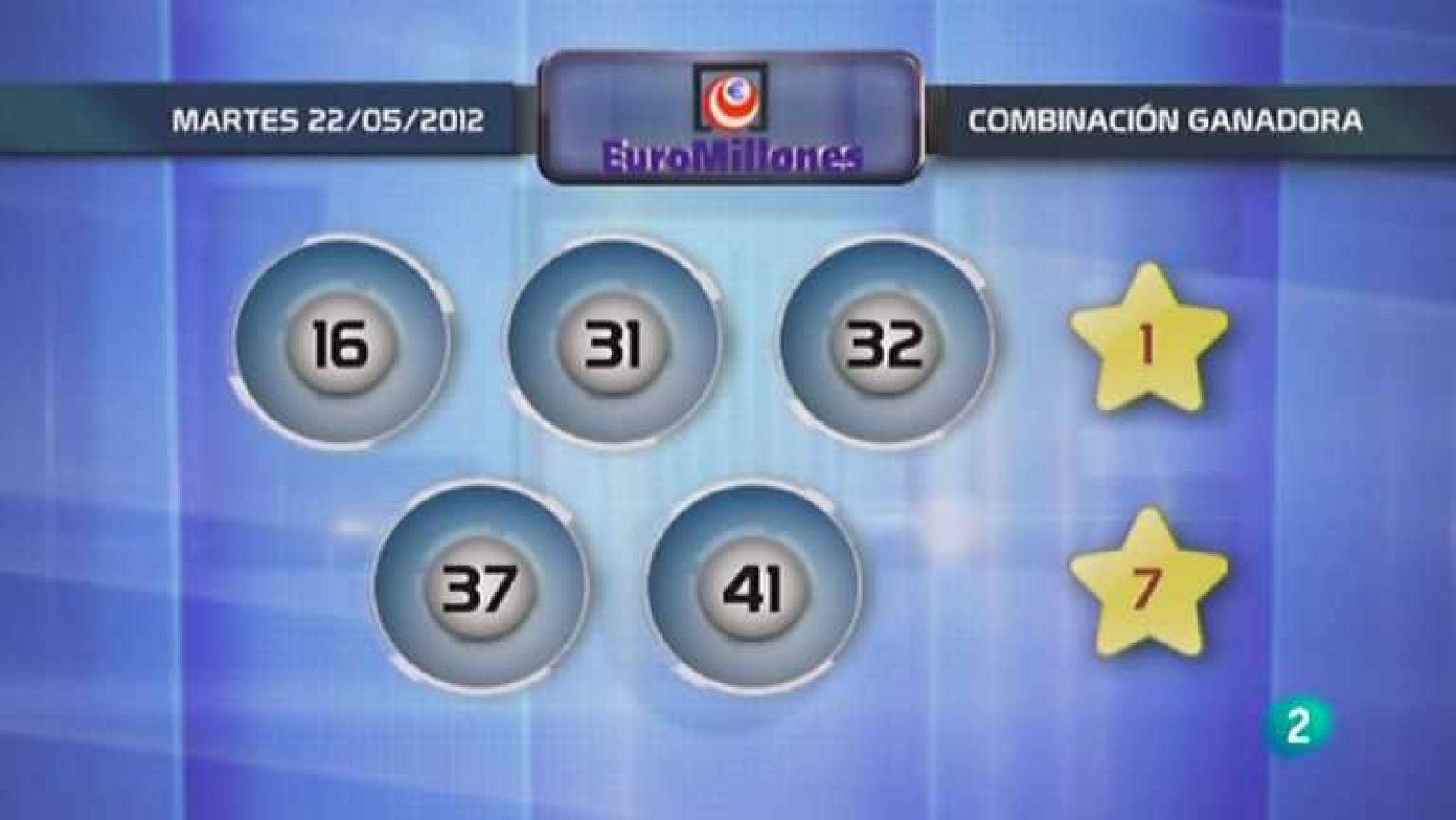 Lotería diaria - 22/05/12 - Ver ahora