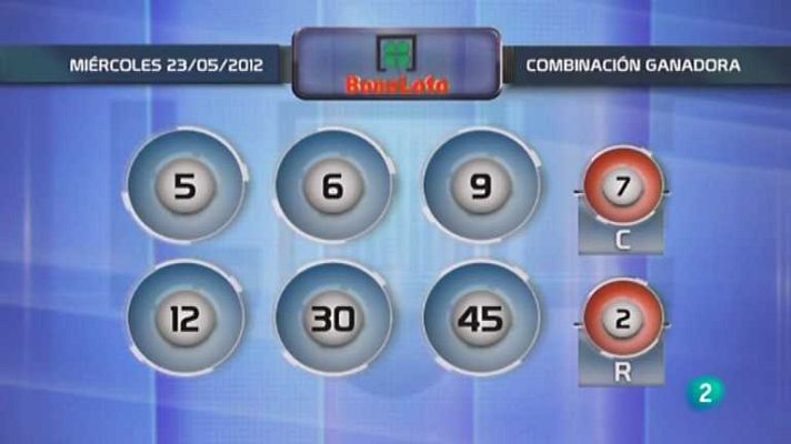 Loterías - Lotería diaria - 23/05/12