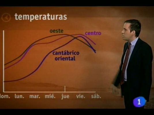 Telenavarra - El Tiempo en Navarra - 24/05/12