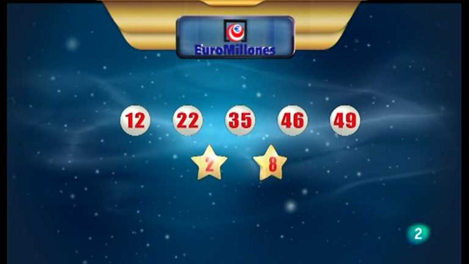 La suerte en tus manos - 25/05/12 - Ver ahora