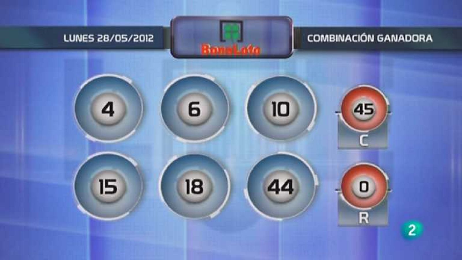 Lotería diaria - 28/05/12 - Ver ahora