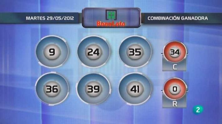 Loterías - Lotería diaria - 29/05/12