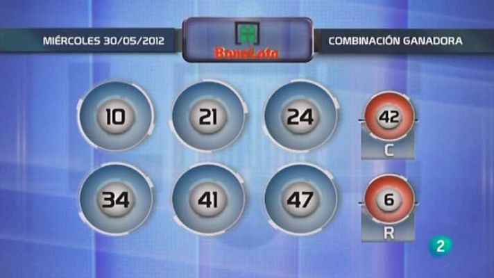 Loterías - Lotería diaria - 30/05/12
