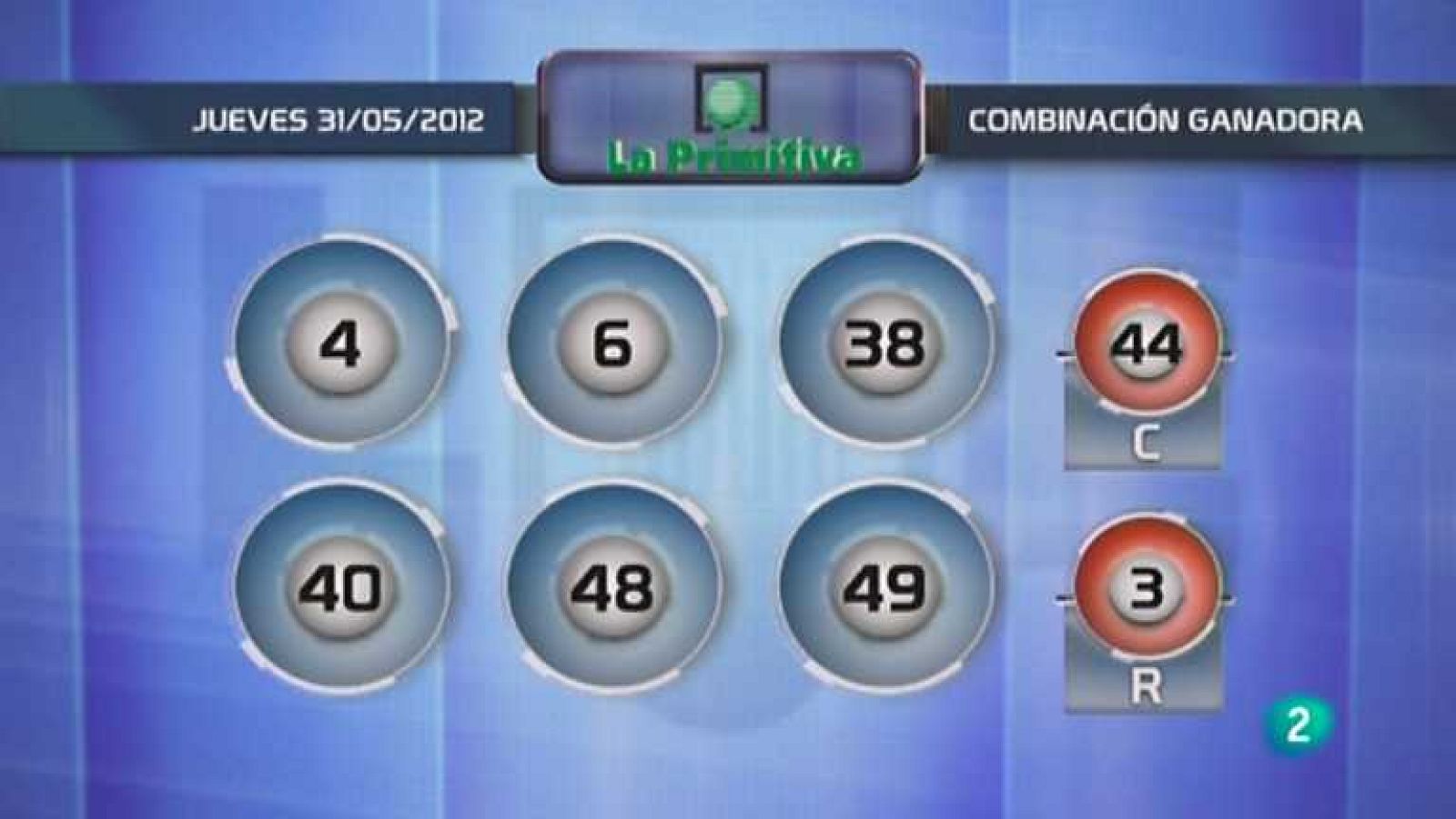 Lotería diaria - 31/05/12 - Ver ahora