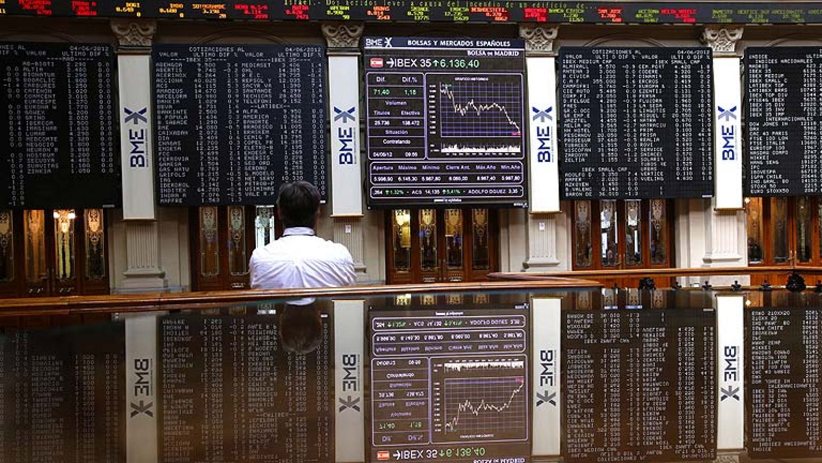 Rebote en los mercados de valores y deuda de España tras una semana de gran tensión - La tarde en 24h | Ver