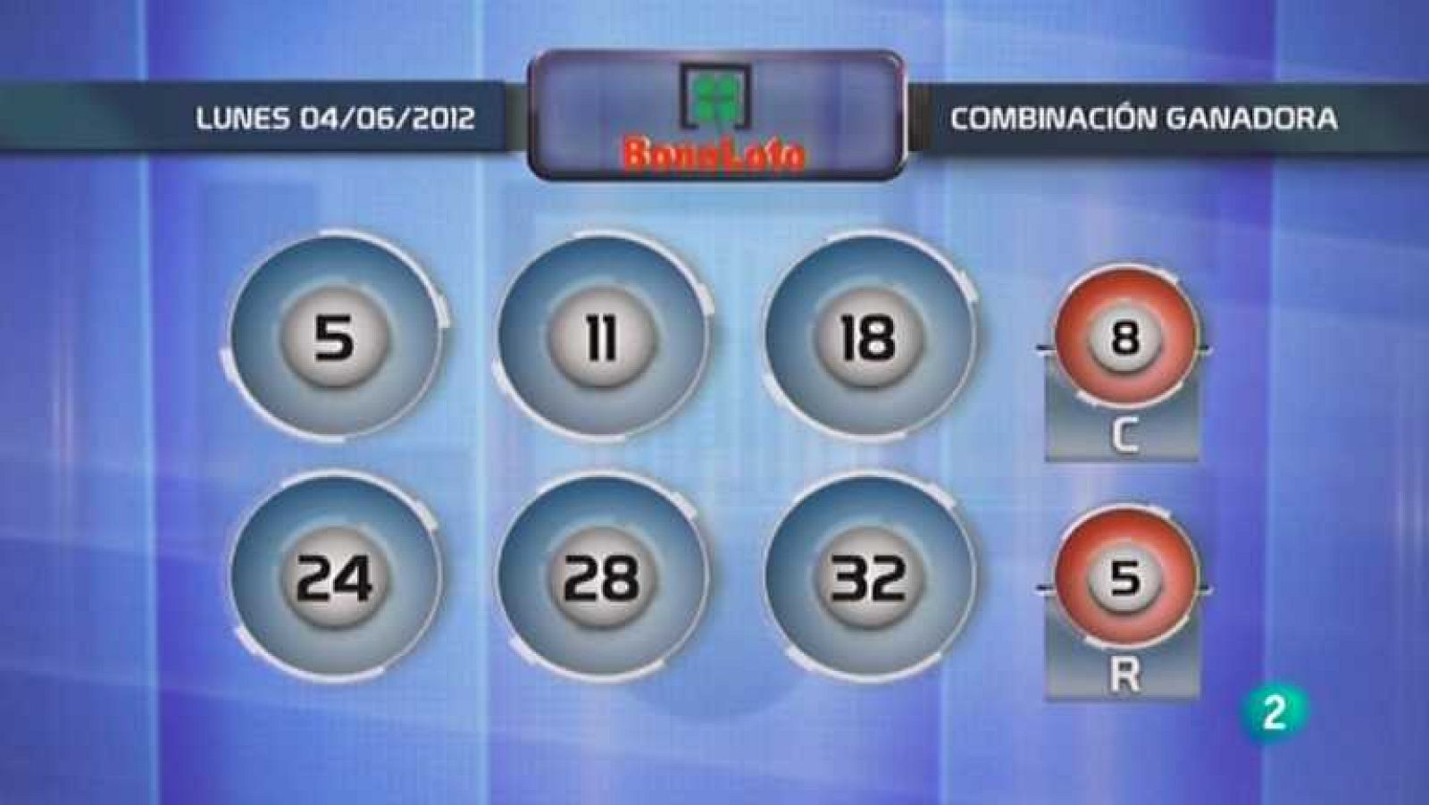 Lotería diaria - 04/06/12  - Ver ahora