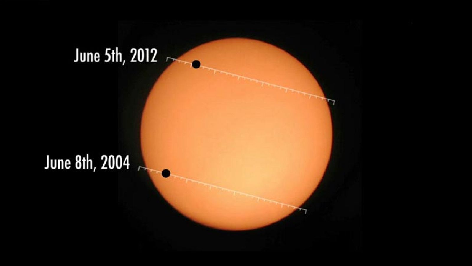 Venus transitará por delante del Sol el 5 de junio - Informativo 24h | Ver