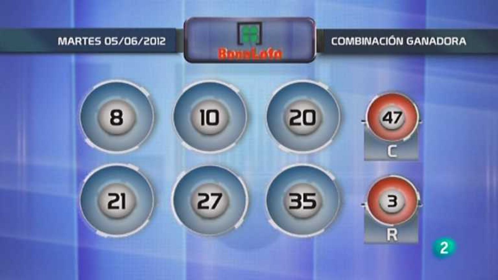 Lotería diaria - 05/06/12 - ver ahora