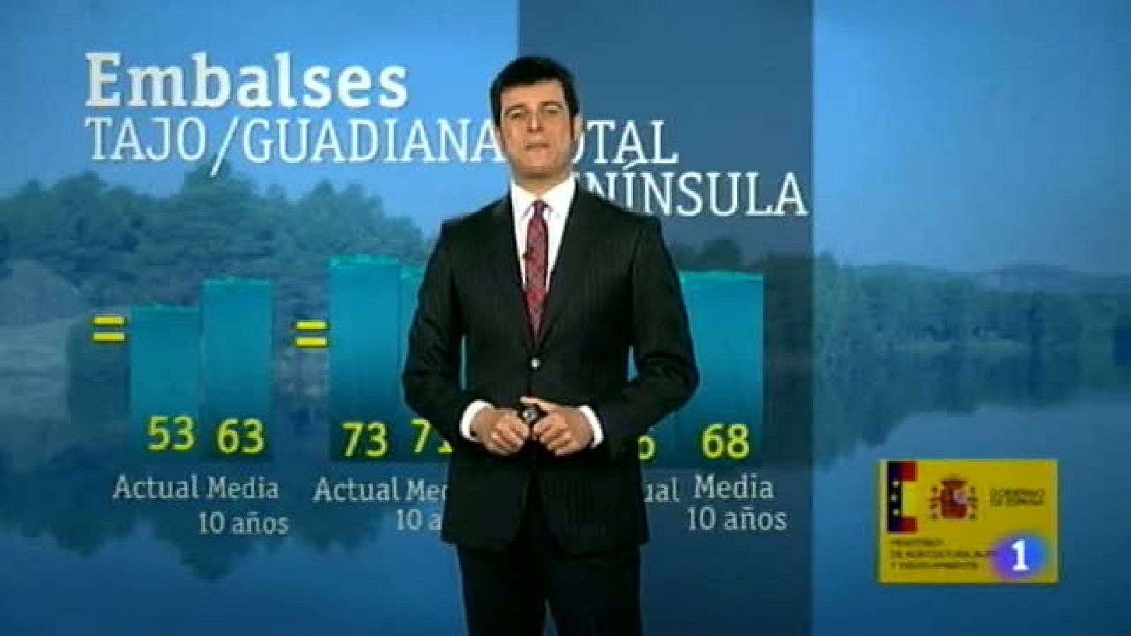 El tiempo en Extremadura - 06/06/12 | Ver