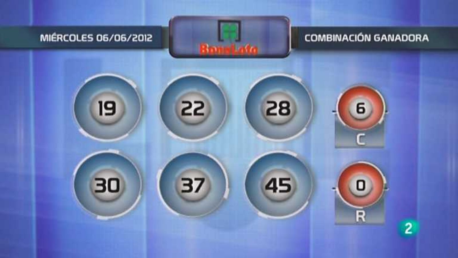 Lotería diaria - 06/06/12 - Ver ahora