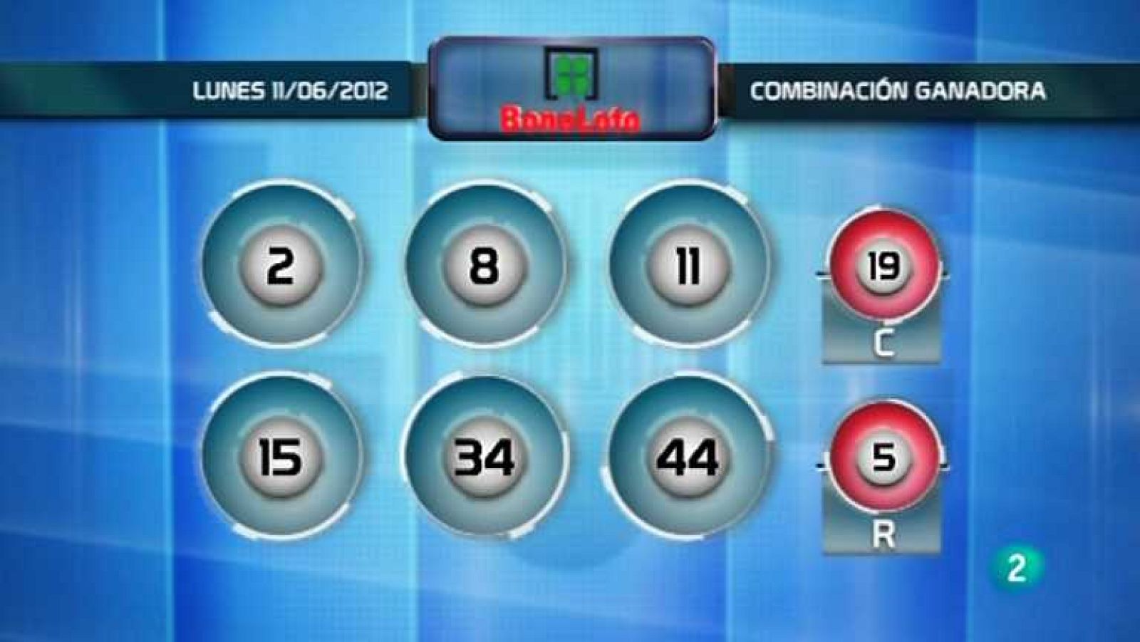 Lotería diaria - 11/06/12  - Ver ahora
