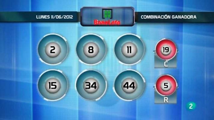 Loterías - Lotería diaria - 11/06/12