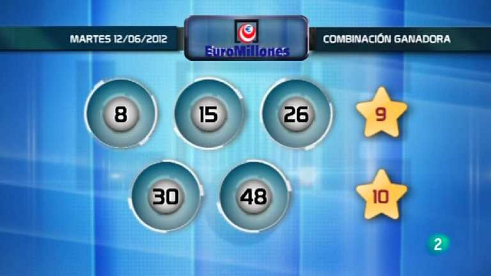Lotería diaria - 12/06/12 - Ver ahora