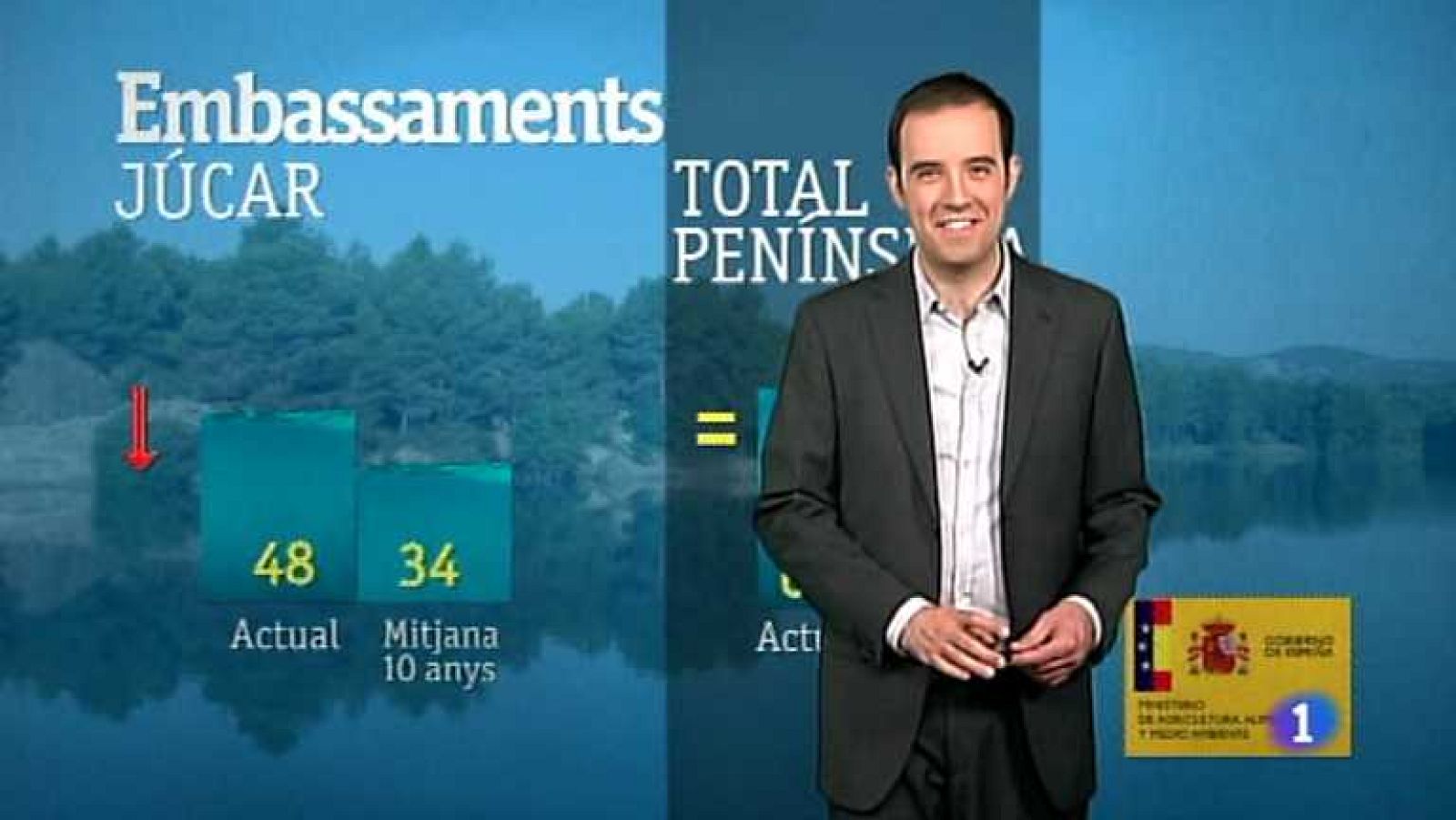 El tiempo en la Comunidad Valenciana - 13/06/12 - Ver ahora