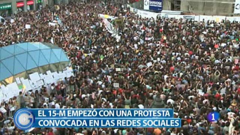 Más Gente - ¿Qué es el 15M?