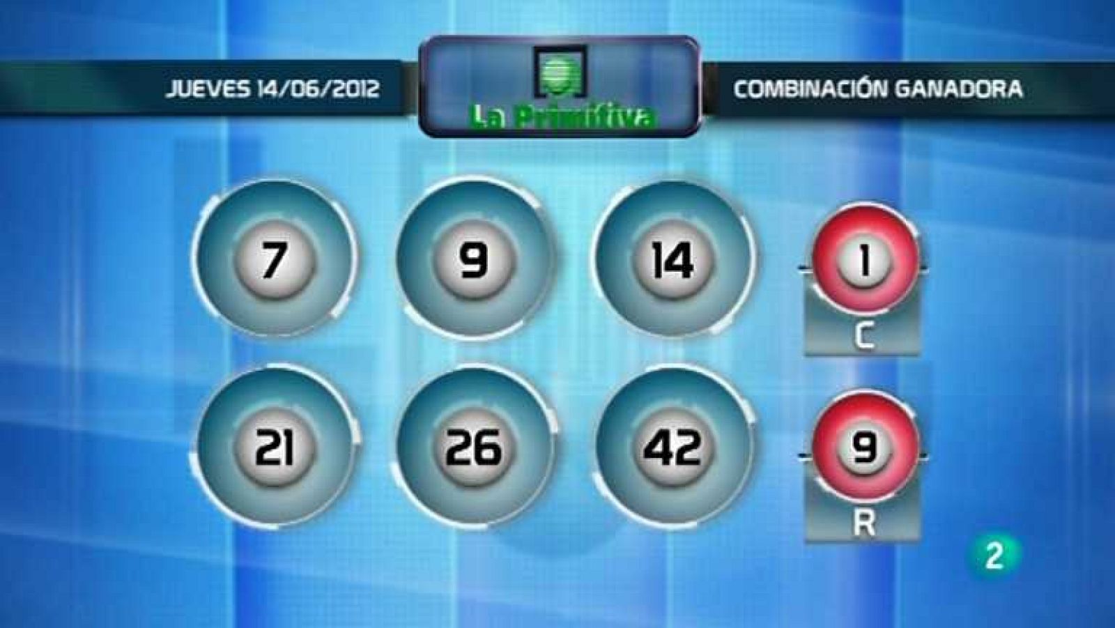 Lotería diaria - 14/06/12 - Ver ahora