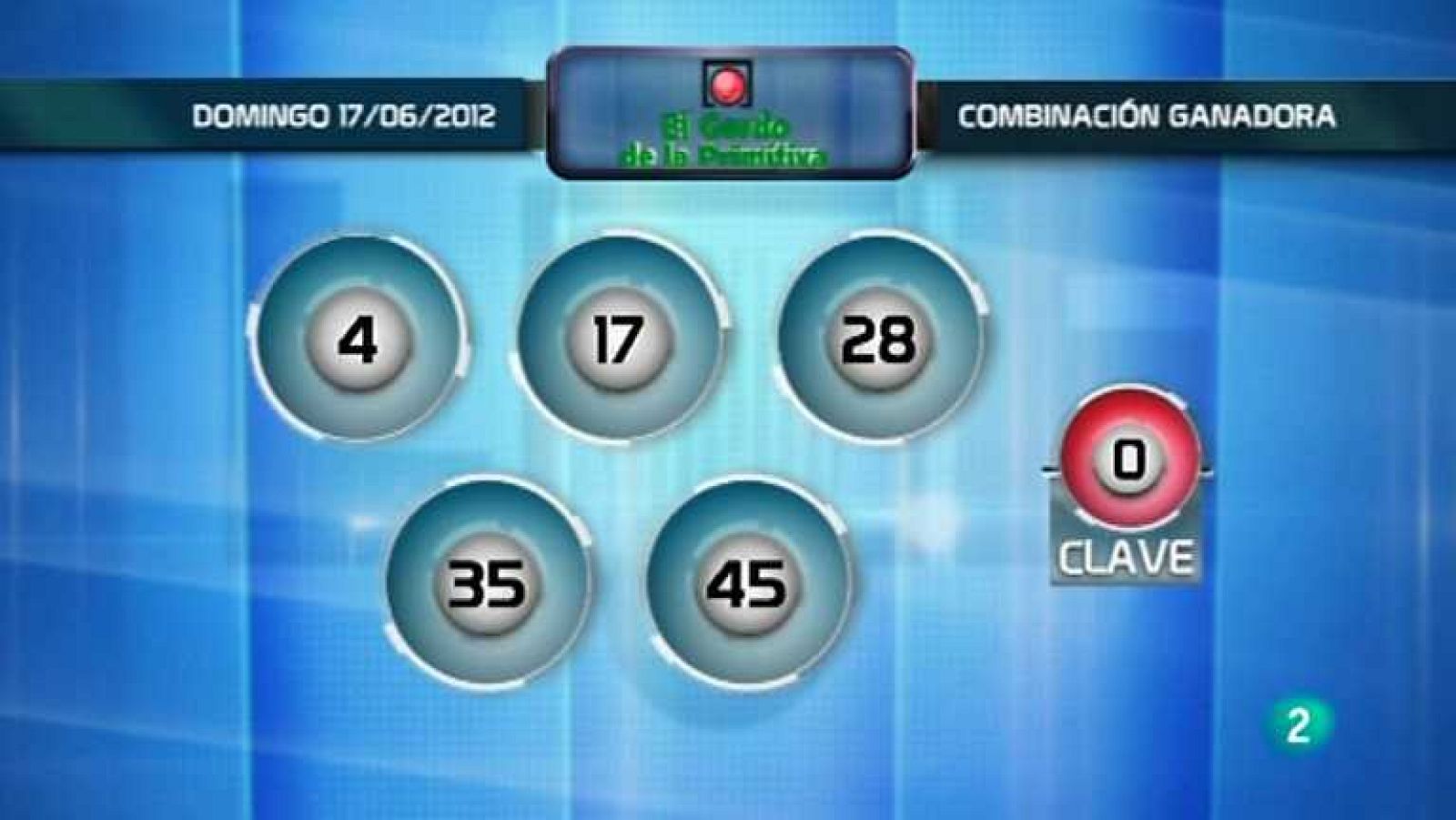 Lotería diaria - 17/06/12 - Ver ahora