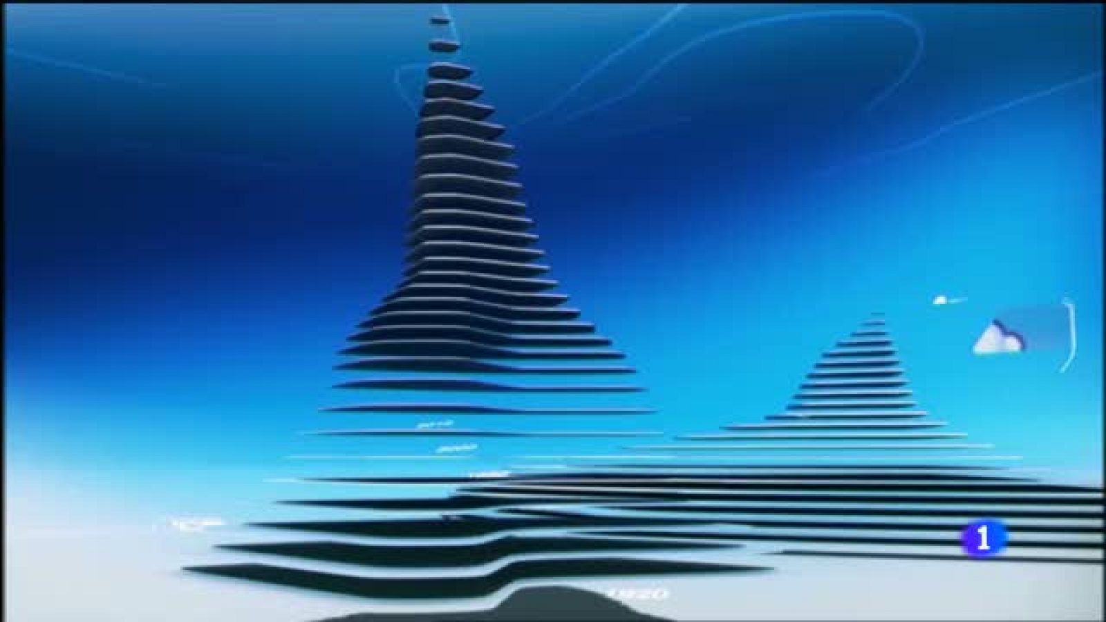 El tiempo en Canarias 17-03-2012 | Ver