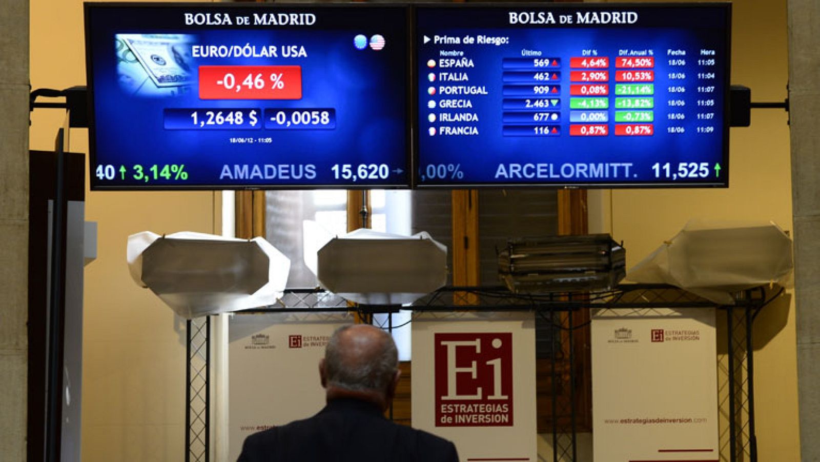 Récord de la prima de riesgo