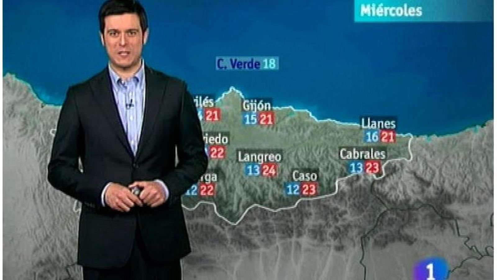 El tiempo en Asturias - 19/06/12 | Ver