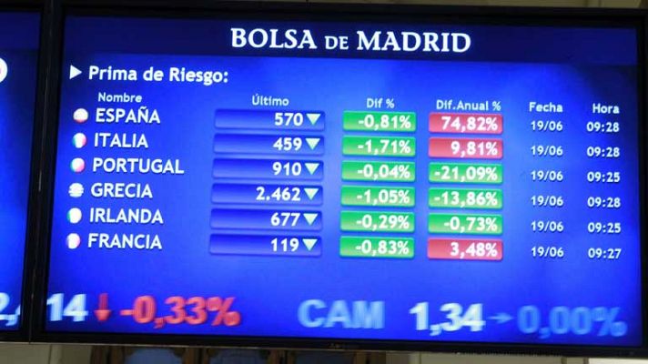 Telediario 1 - Telediario 2 en 4' - 19/06/12