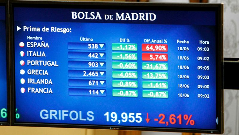 La prima de riesgo se relaja tras la propuesta de Italia para que el fondo de rescate compre deuda