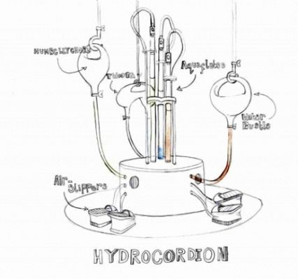 On Off - On Off: Hidroacordeón