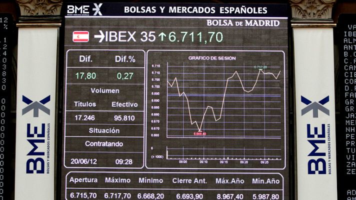 Informativo 24h - La prima de riesgo se relaja tras la propuesta de Italia para que el fondo de rescate compre deuda