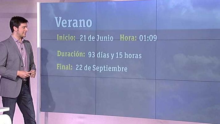 Informativo de Madrid - El tiempo en la Comunidad de Madrid - 20/06/12