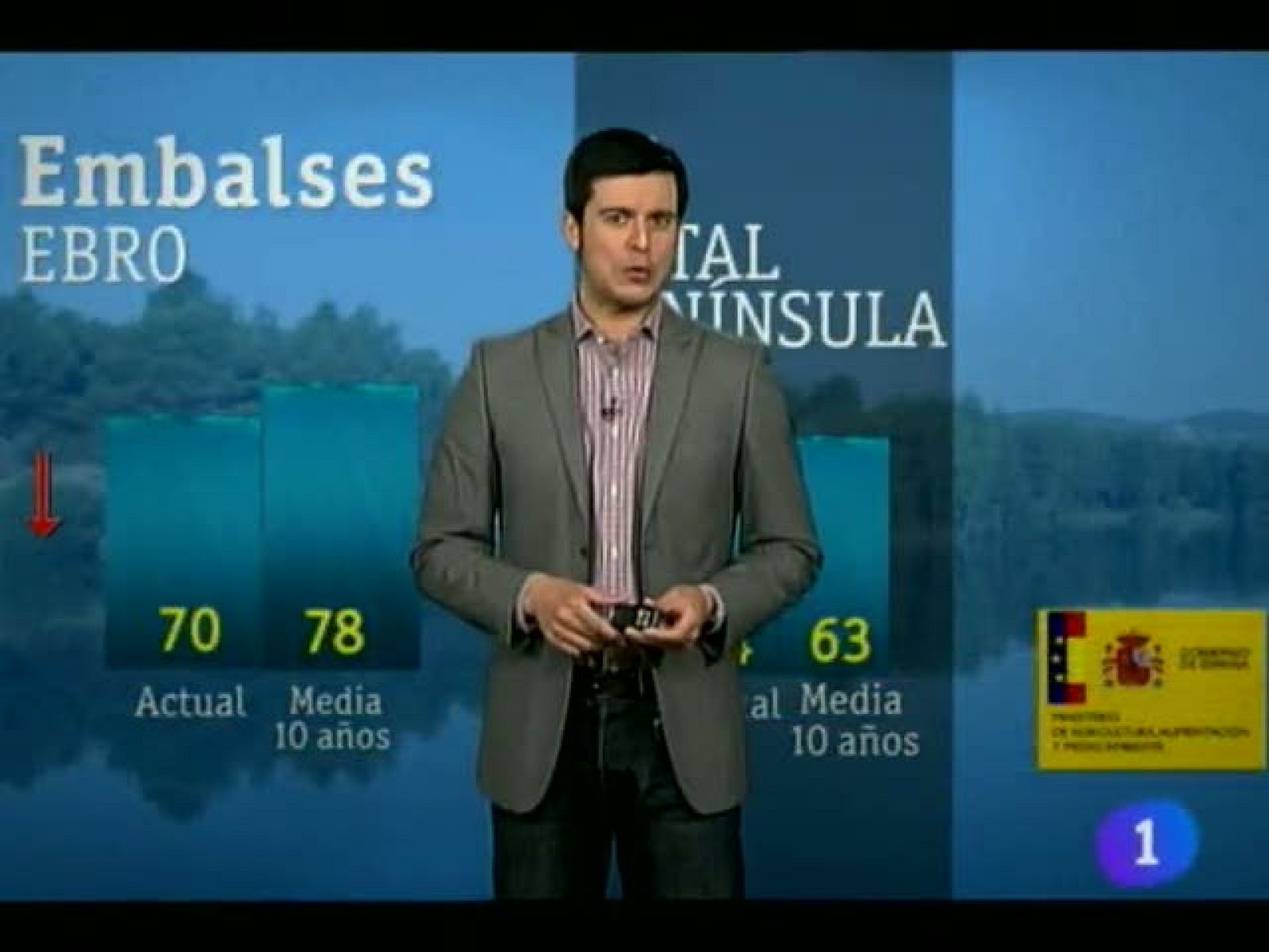 El tiempo en Navarra  -  20/06/2012 | Ver