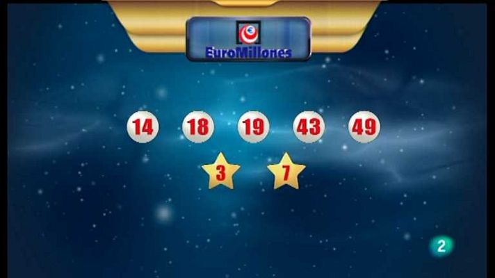 Loterías - La suerte en tus manos - 22/06/12