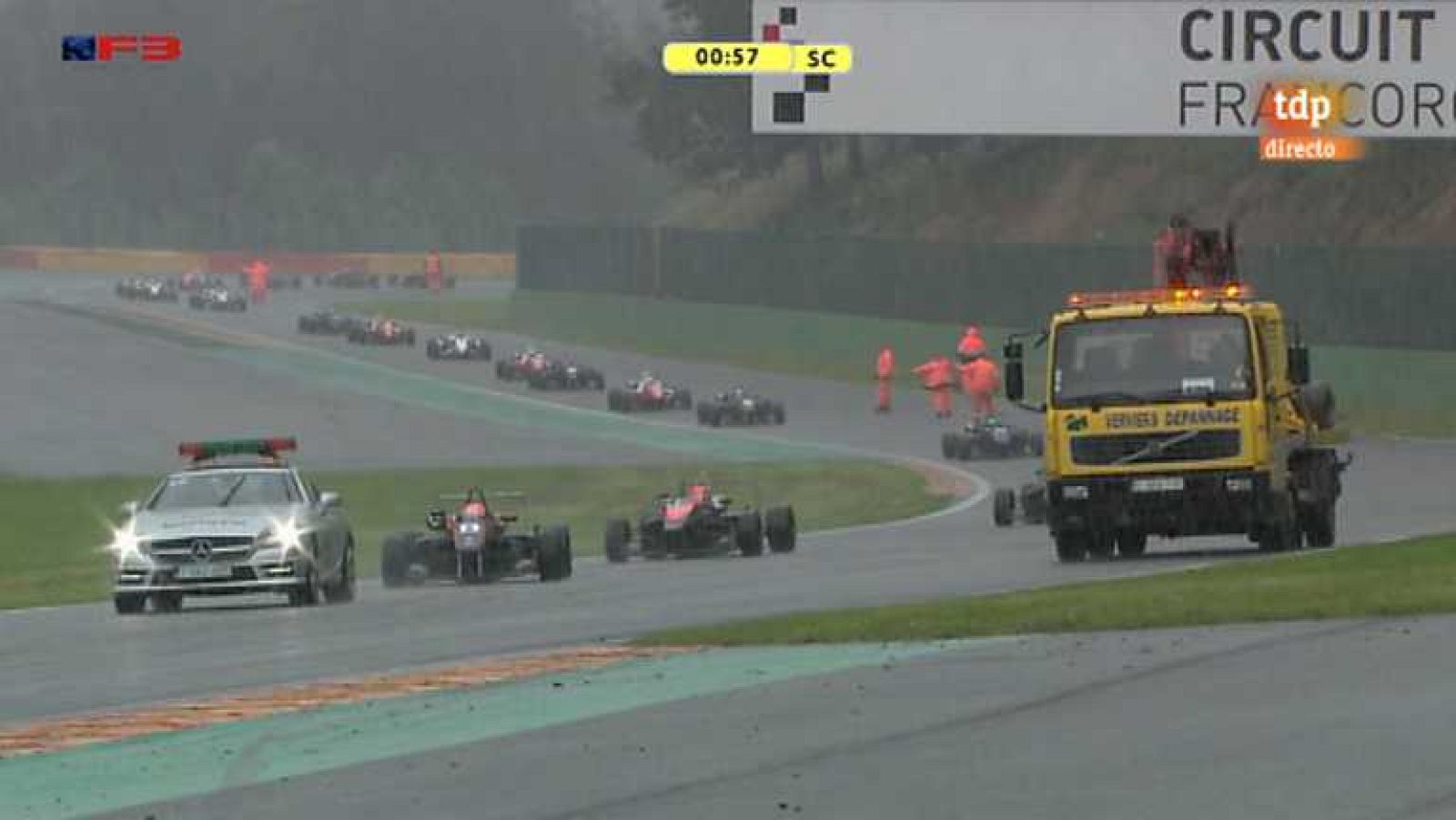 Automovilismo - European F3 Open - 24/06/12 - Ver ahora
