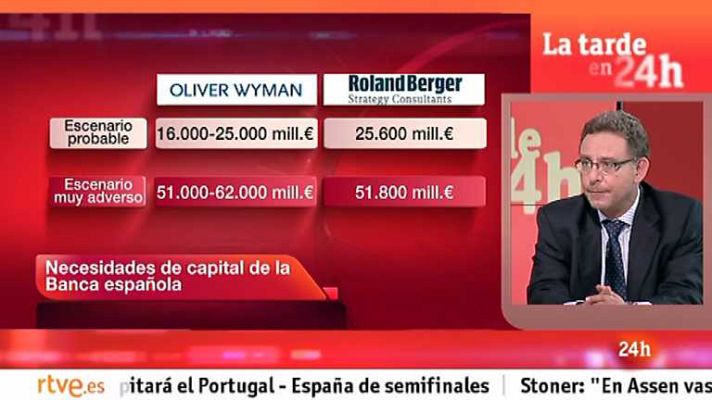 La tarde en 24h - Tercera hora - 25/06/12