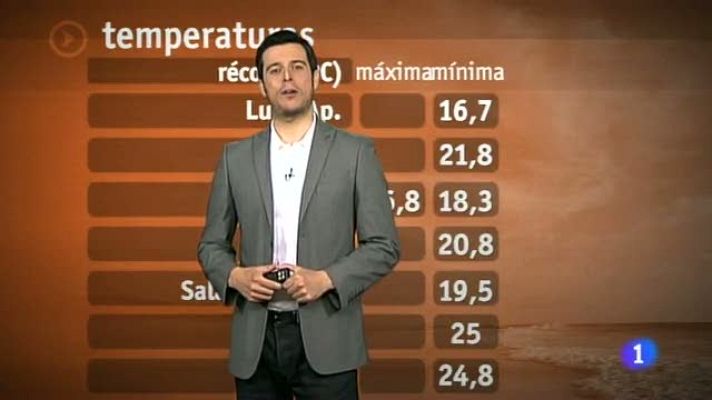 Noticias de Castilla y León - El tiempo en Castilla y León - 28/06/12