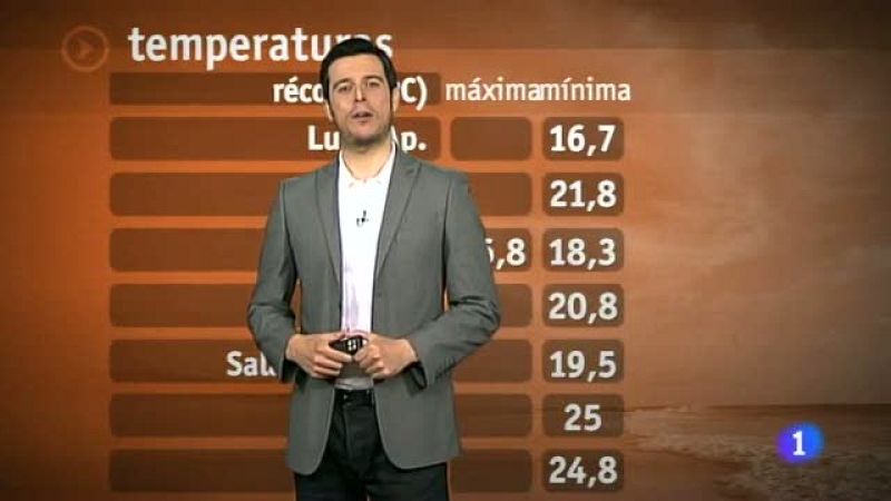 El tiempo en Castilla y León - 28/06/12 | Ver